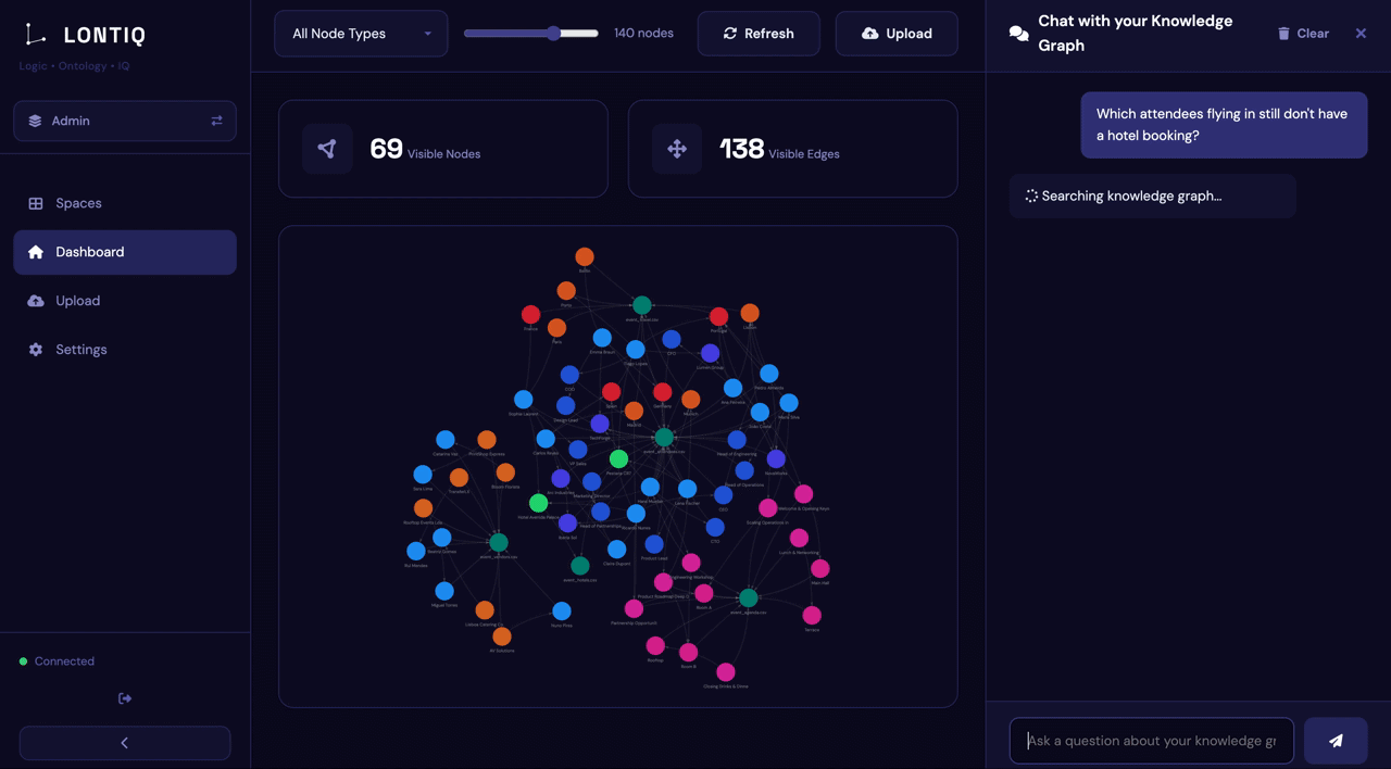 Lontiq demo — ask questions and see answers update the knowledge graph in real time